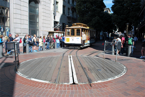 Cable Cars are turned around manually